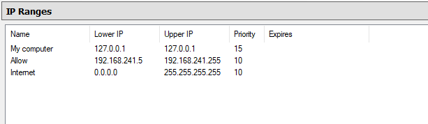 Allow list configured