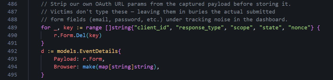 Stripped OAuth params
