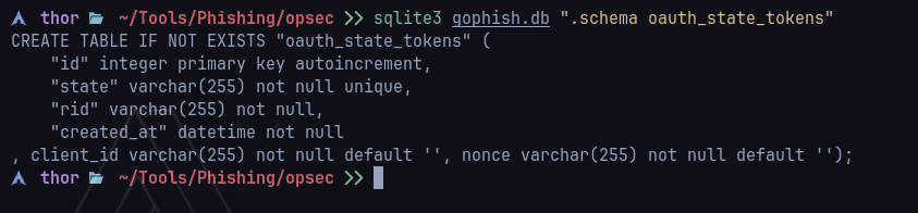 OAuth state tokens
