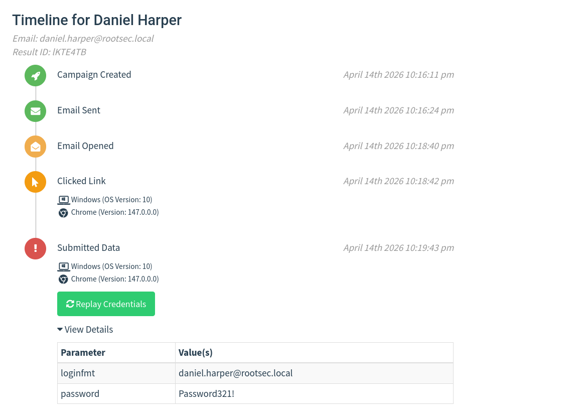 Credentials captured