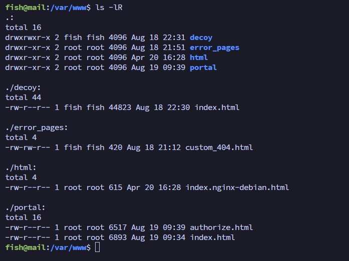 Nginx directory listing
