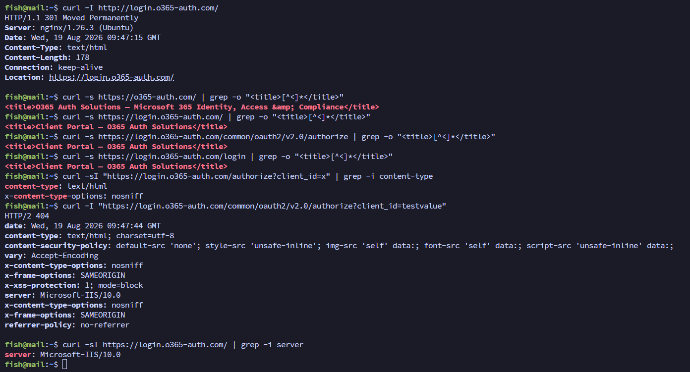 Nginx directory listing
