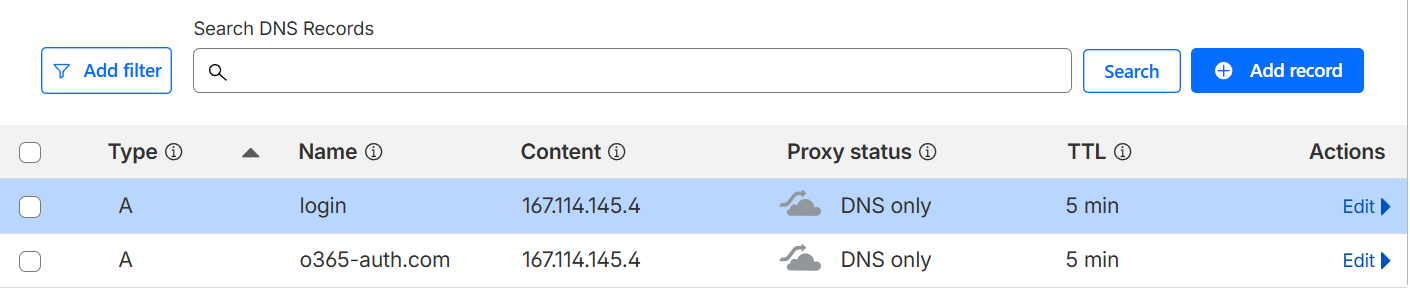DNS A records
