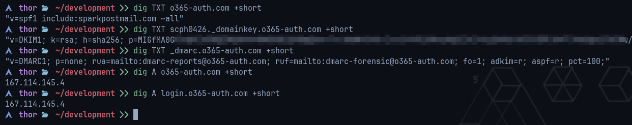 Dig queries successful